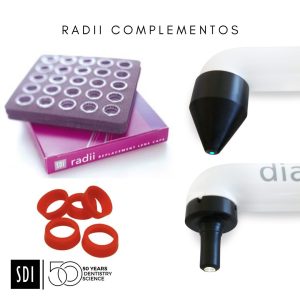 Complementos-Radii