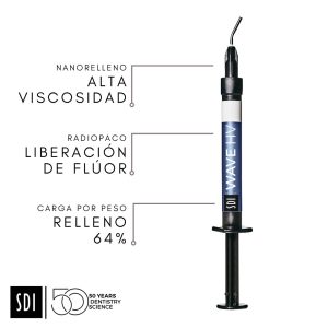 Composite Fluido Wave HV