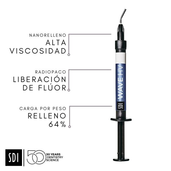 Composite Fluido Wave HV