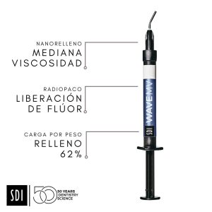 Composite Fluido Wave MV