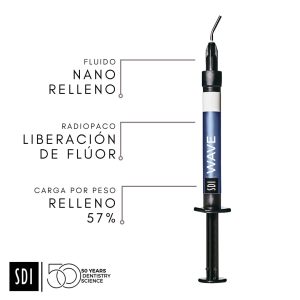 Composite Fluido Wave