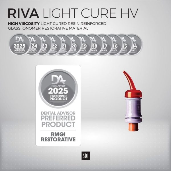 Ionomero Riva Light Cure HV capsulas