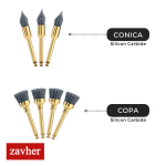 Escobillas Silicon Carbide - (Desgaste / Pulido)