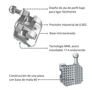 Brackets-Metalicos